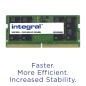 Integral 8Gb Laptop Ram Module Ddr5